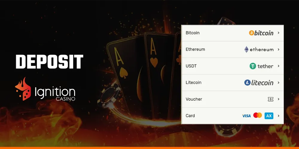 Ignition Casino Deposit